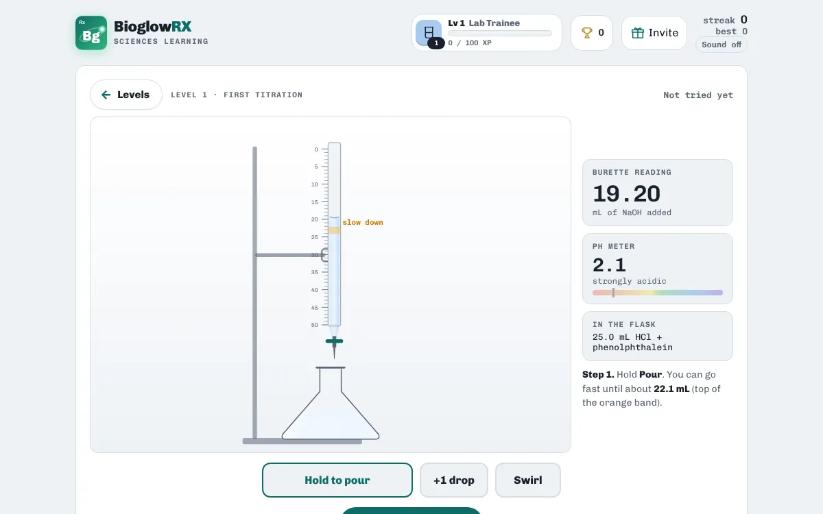 Titration Lab on BioglowRX: virtual titration lab